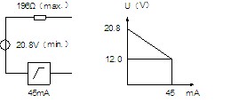 MDSB309-45MA