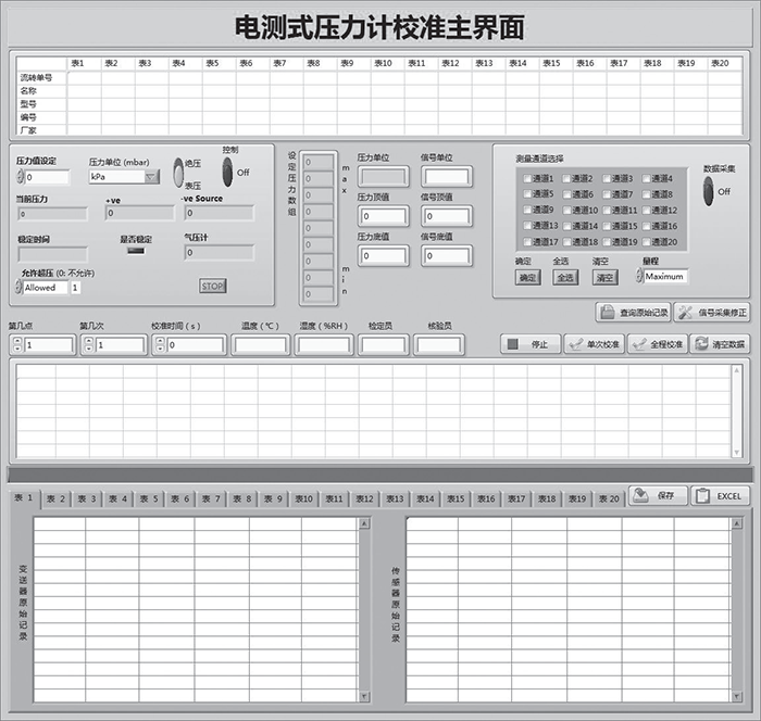 图3 多通道蜜桃人妻无码视频自动校准系统主界面.png