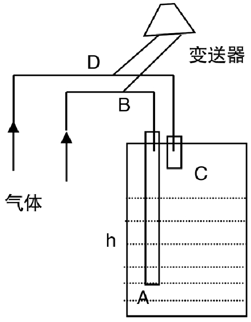 水蜜桃网站免费视频蜜桃人妻无码视频测量原理图.png 水蜜桃网站免费视频蜜桃人妻无码视频测量原理图.png